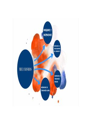 mecanismos de transmisión lineal