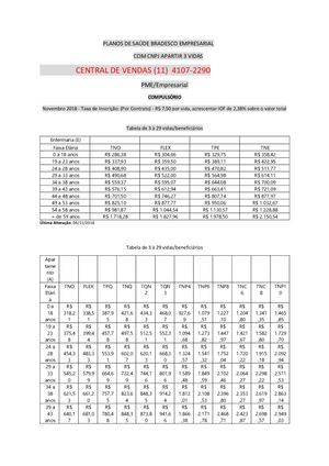 Planos De Saude Bradesco Saude Empresarial