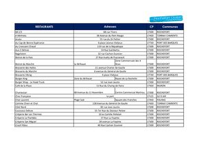 Liste Exhaustive Des Restaurants Rochefort Océan 2019