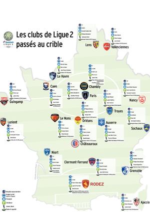 Les clubs de L2 (2019-2020)