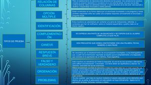 TIPOS DE PRUEBA REACTIVOS