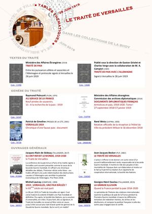 Traité de Versailles, 28 juin 1919