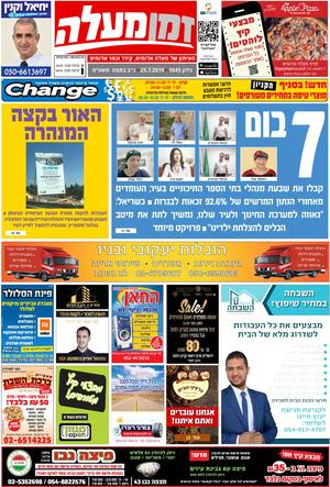 דיגיטלי זמן מעלה 1045