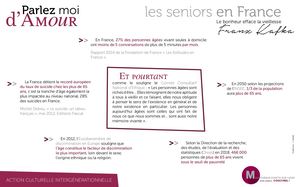 Exposition Parlez-moi d'Amour