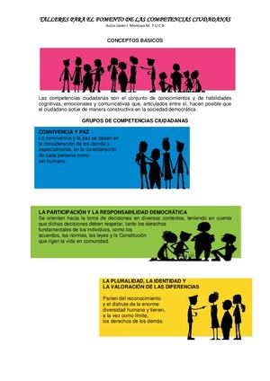 Talleres Para El Fomento De Las Competencias Ciudadanas
