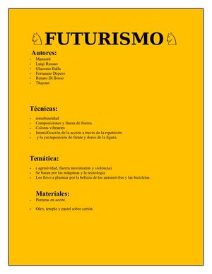 Futurismo y expresionismo vanguardia