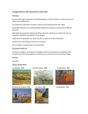 vanguardia fauvismo y dadaismo