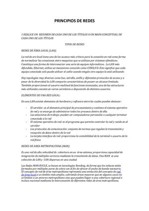 Principios De Redes