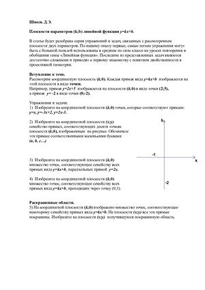 Плоскость двух параметров Линейная функция 1