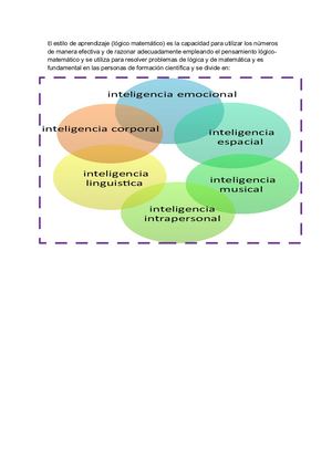 Diagrama De Venn