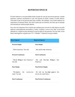 Reported Speech Expo De Ingles