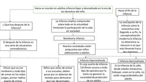 Presentación1 Primera Infancia