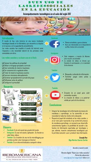 Actividad 4 La Ciudadanía Digital Y La Inmersión De Las Redes Sociales En El Aula Olga Convertido