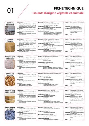 Fiche technique - Isolants pour la maison