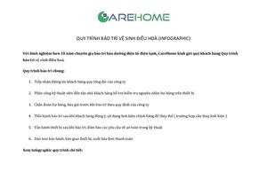 CareHome ve sinh dieu hoa