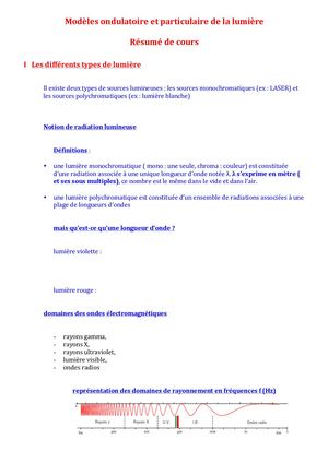 1ère spécialité Modèles Ondulatoire Et Particulaire De La Lumière Résumé De Cours
