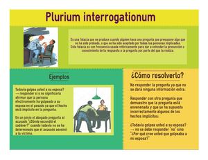 Falacia Pregunta Compleja