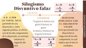 Infografías de Bernard, Arias y Estrada