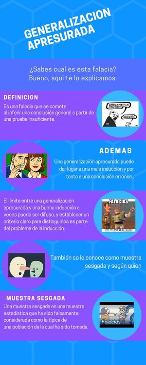 Generalización Apresurada, Hombre De Paja