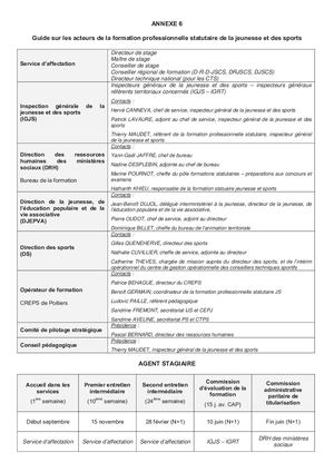 2019 102 Annexe06 Guide Des Acteurs FPS