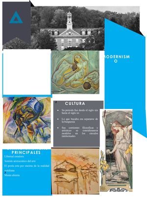 modernismo