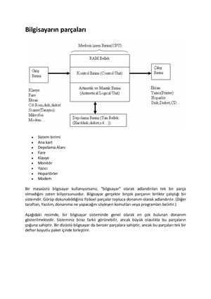 Bilgisayarın Parçaları