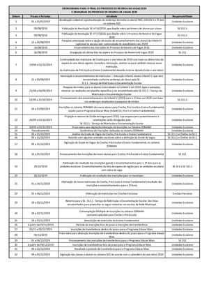 Cronograma para o processo de reserva de vagas 2020