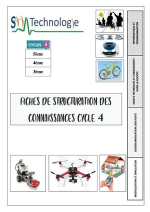 Fiches De Structuration Des Connaissances Cycle 4 (V2019)