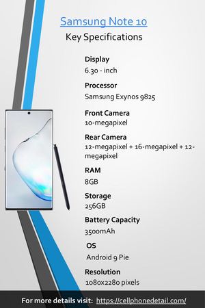 Samsung Note 10 key specifications