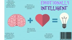 EMOTIONALLY INTELLIGENT