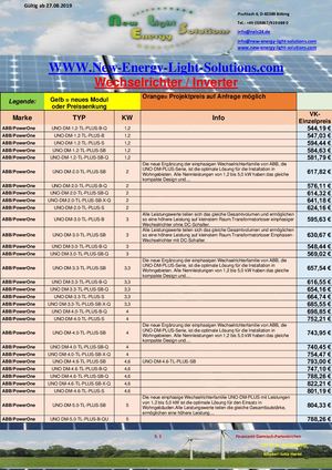 Wechselrichter - Inverter