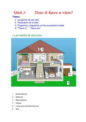Partes De La Casa