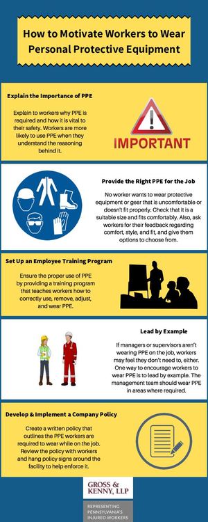 How To Motivate Workers To Wear Personal Protective Equipment