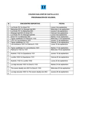 Programación Partidos Voleibol