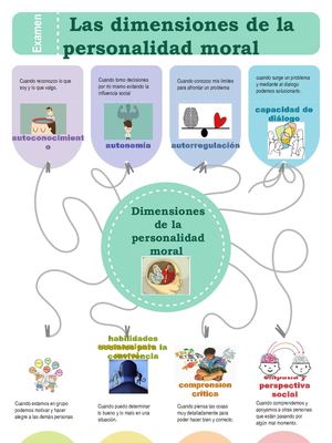 Musi+infograma Exmanen