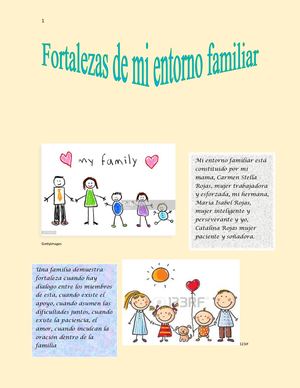 Fortalezas Familia Convertido