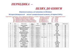 Періодичні видання на ІІ півріччя 2019