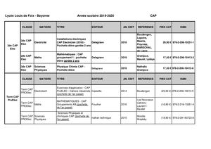 Lp Manuels Par Classe 2019 2020