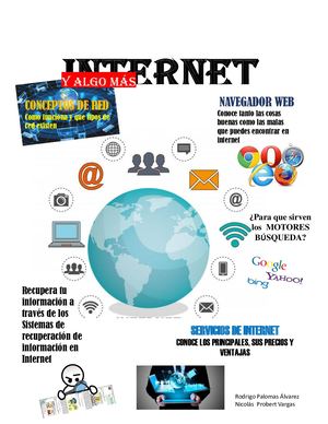 Revista Rodrigo Palomas Alvarez y Nicolás Probert Vargas