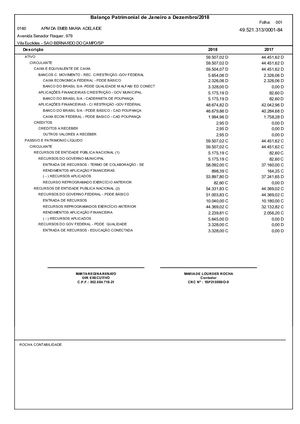 6 Balanço Anual E Demonstrações Contábeis - APM EMEB Maria Adelaide