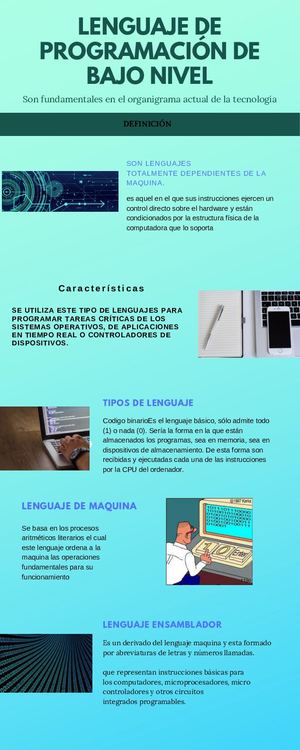 Infografia