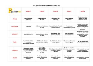 TYT ESIT AGIRLIK CALISMA PROGRAMI-(4 AY).pdf