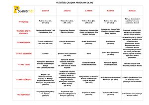 YKS SOZEL CALISMA PROGRAMI-(4 AY).