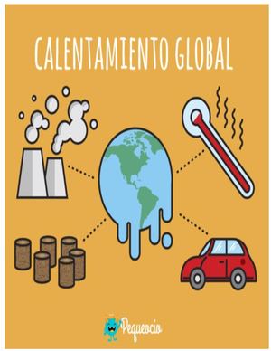 Qué Es El Calentamiento Global Completo