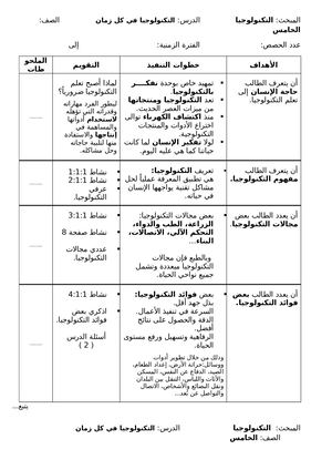 تحضير التكنولوجيا خامس ف1