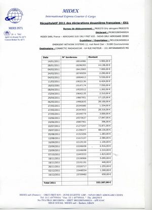 B9 - 2011 EX1  Attestation De La Douane Française