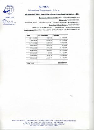 D1 - EX1 Récapitulatif établi Par Le Transitaire Midex Des Déclarations Douanières Françaises