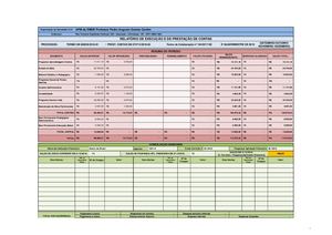 Planilha De Gestão 2019 3° Quadrimestre