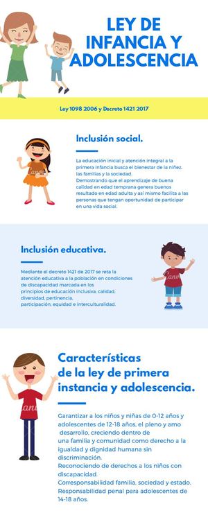 Ley De Infancia Y Adolescencia (Infografia)