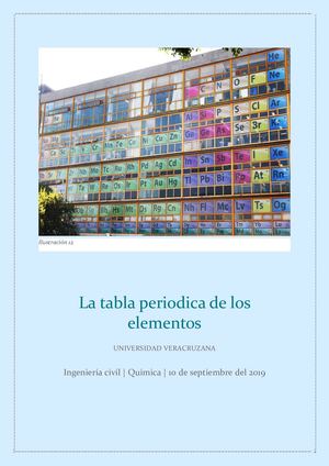 Computacion, La Tabla Periodica